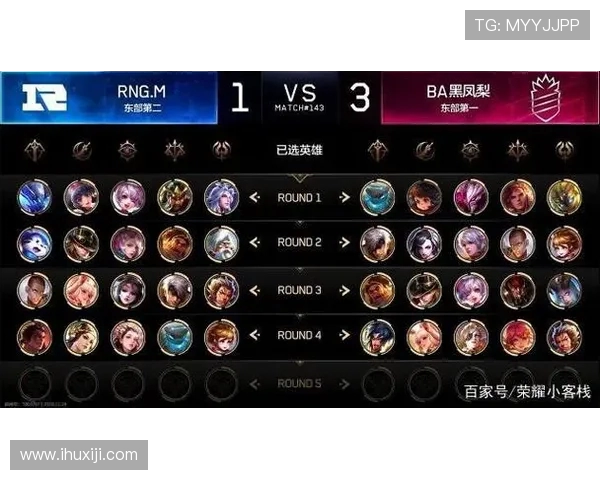 RNG战队耐力分析：在王者荣耀赛场上的持久战策略探讨