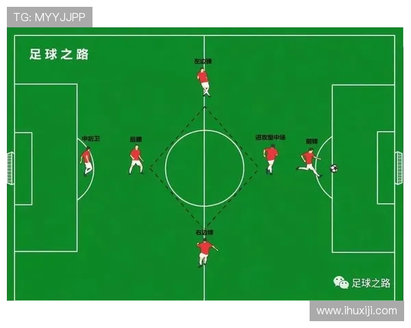 北京足球队战术解析：攻防转换与团队协作的完美结合
