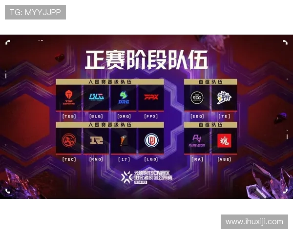 国际邀请赛最新积分榜EDG以67分稳居第一名争夺冠军荣耀 国际邀请赛最新积分榜EDG以67分稳居第一名争夺冠军荣耀