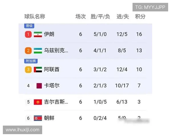 西安飞盘队在世界攀岩锦标赛中以51分稳居积分榜首位