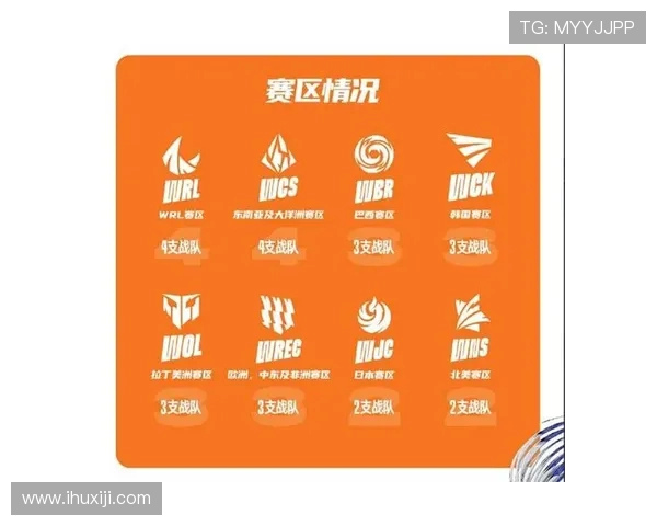 FPX在冠军杯积分榜中以80分稳居第一,争夺冠军的形势愈发明朗