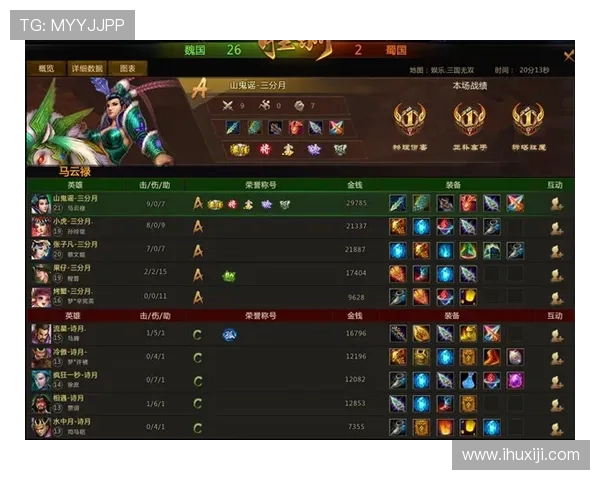 DOTA2新手必看全面技术入门指南助你快速上手游戏技巧与策略