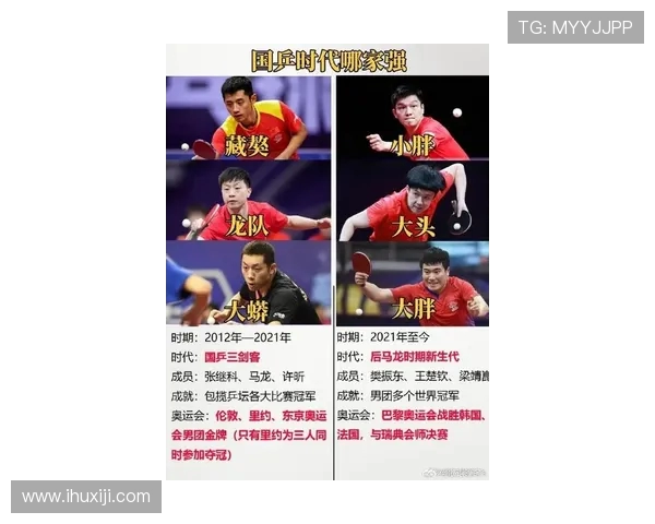 乒乓球个人能力排行榜揭晓西安乒乓球队荣登第七位展现实力与潜力