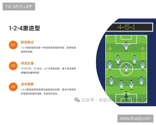 成都足球队的战术风格与比赛节奏深度解析