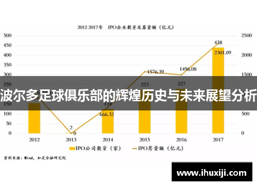 波尔多足球俱乐部的辉煌历史与未来展望分析