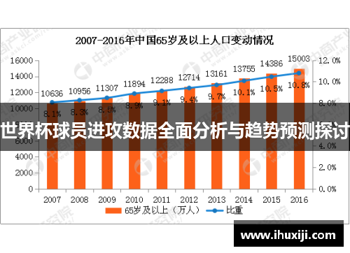 世界杯球员进攻数据全面分析与趋势预测探讨