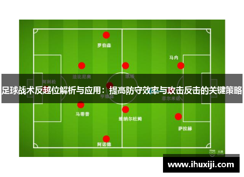 足球战术反越位解析与应用：提高防守效率与攻击反击的关键策略