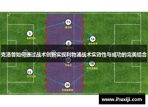 克洛普如何通过战术创新实现利物浦战术实效性与成功的完美结合