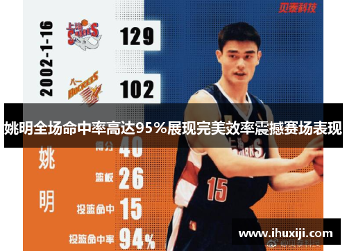 姚明全场命中率高达95%展现完美效率震撼赛场表现